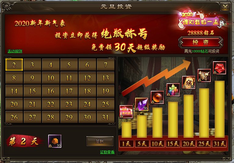 神戒元旦投资 神戒元旦投资