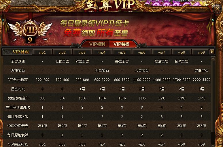 聚玩灭神2神魔传说VIP 聚玩灭神2神魔传说VIP
