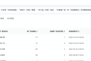 穿山甲增长参谋自定义激活回传，让广告监测更加精准