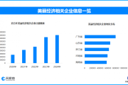 春节前美容消费升温，“美丽经济”火爆