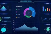 华北工控SOMB-6581A主板，支持在智慧大屏系统中的应用