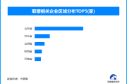 起火、触电、爆炸……部分“取暖神器”很危险
